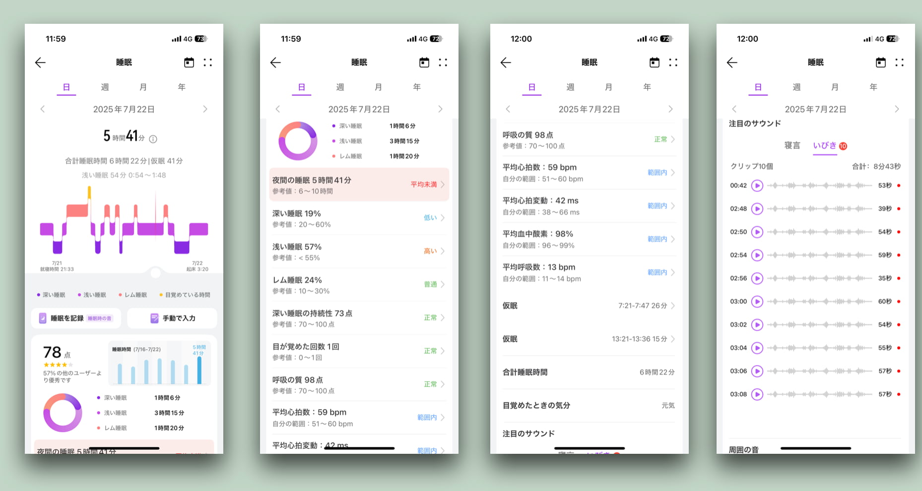 Huaweiヘルスケアアプリの睡眠のスクリーンショット