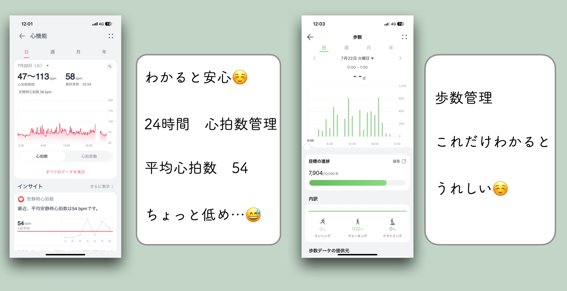 HUAWEIヘルスケアアプリの心拍数と歩数の管理画面の写真