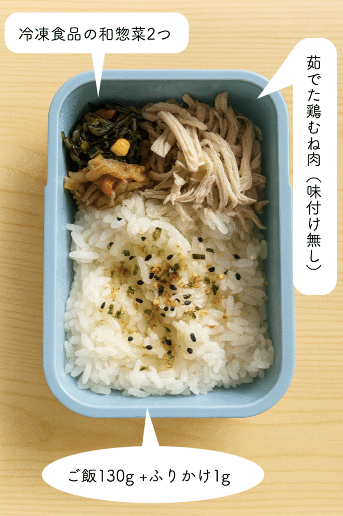 ご飯、鶏むね肉、野菜の入ったお弁当の写真