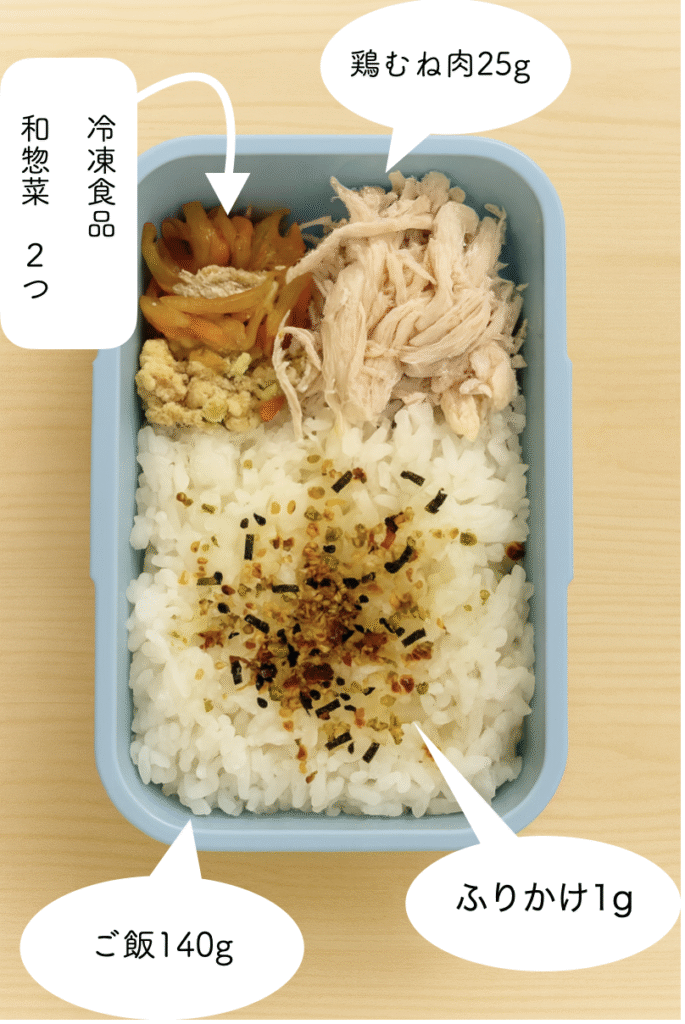 お弁当の写真で、ご飯、鶏むね肉、野菜が入っている