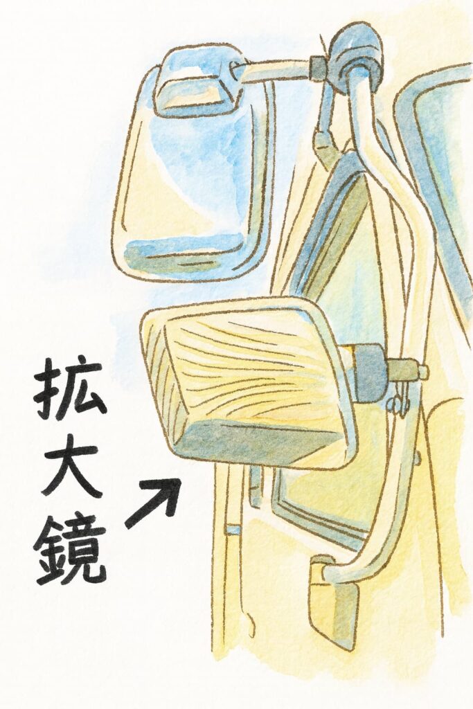 トラックに付けている拡大鏡（ミラー）のイラスト