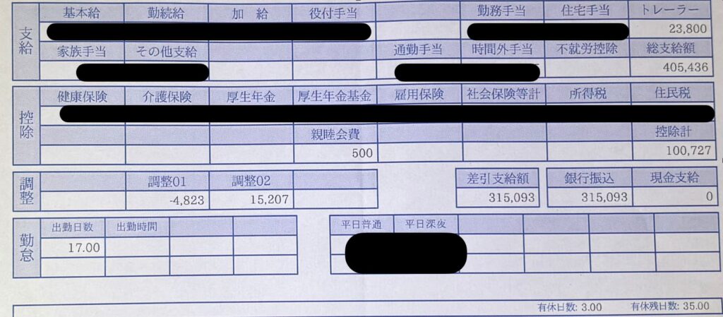 自動車部品輸送トラック運転手の給与明細の一部。総支給額と振込額のみ表示され、他の項目は目隠しされている。