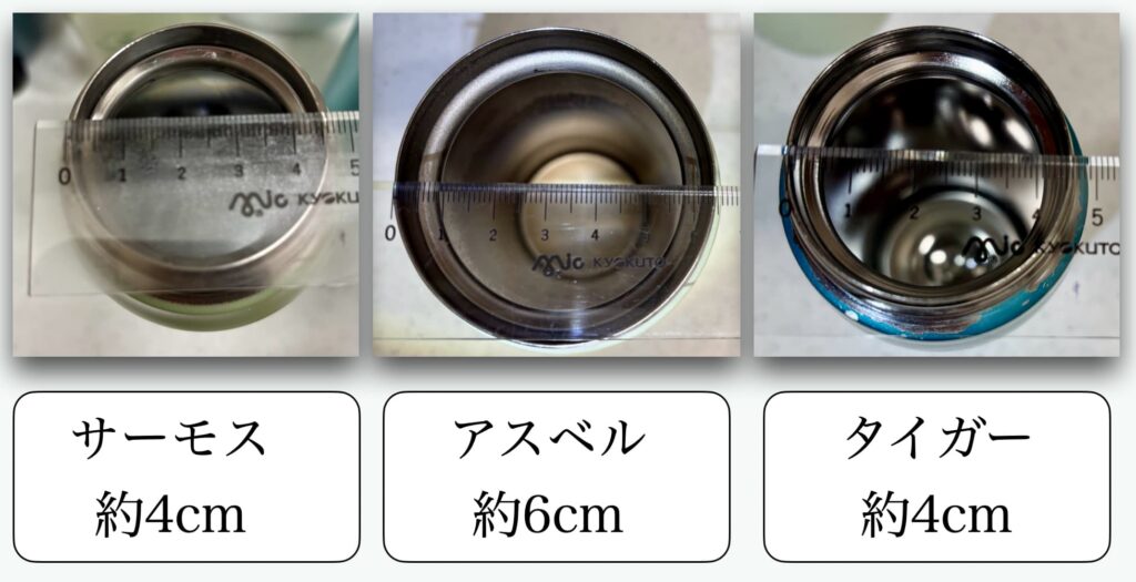 サーモス・アスベル・タイガーの飲み口の口径を測っている写真