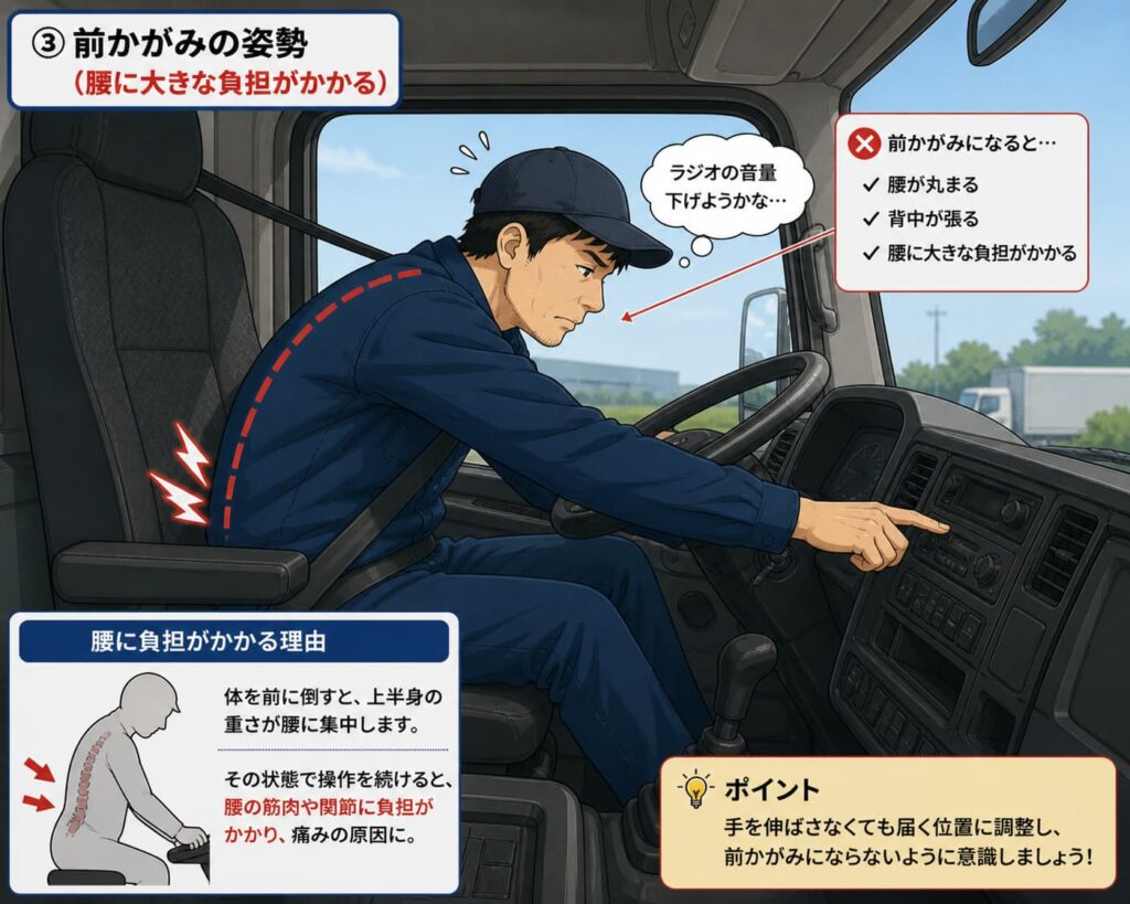 スイッチ操作で前かがみになり腰に負担がかかる運転姿勢