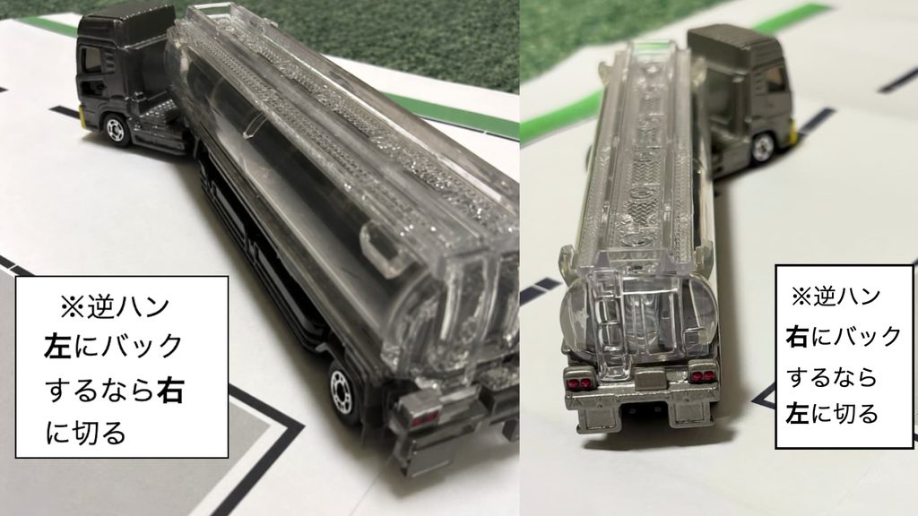 トレーラーバックの「逆ハン」を簡単に説明した画像